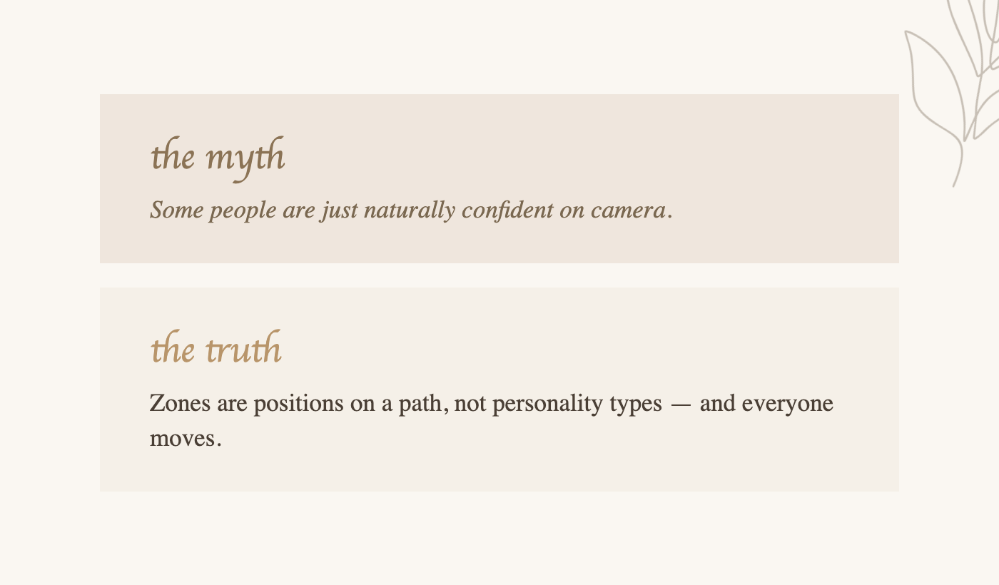 Myth versus truth card about natural camera confidence